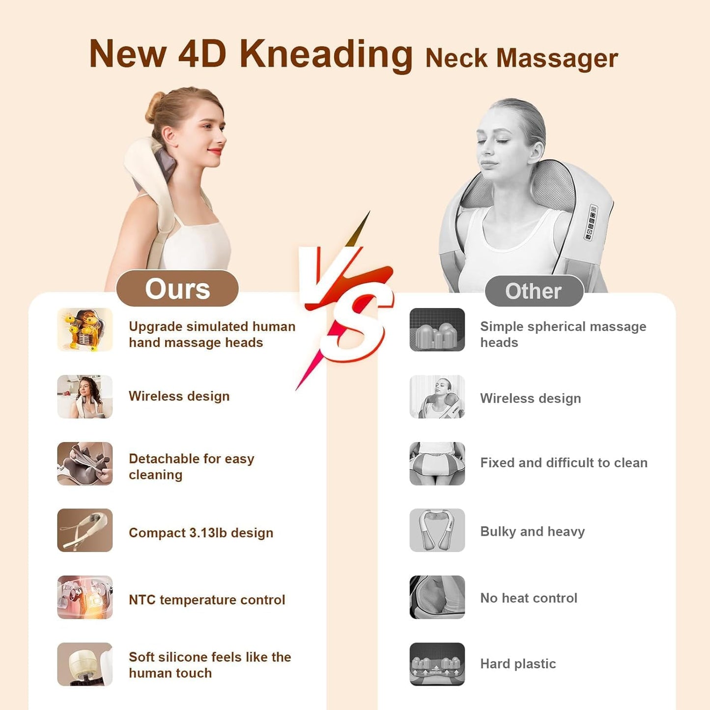 Neck and Shoulder Massager | Deep Relaxation with Heat Therapy 💆✨