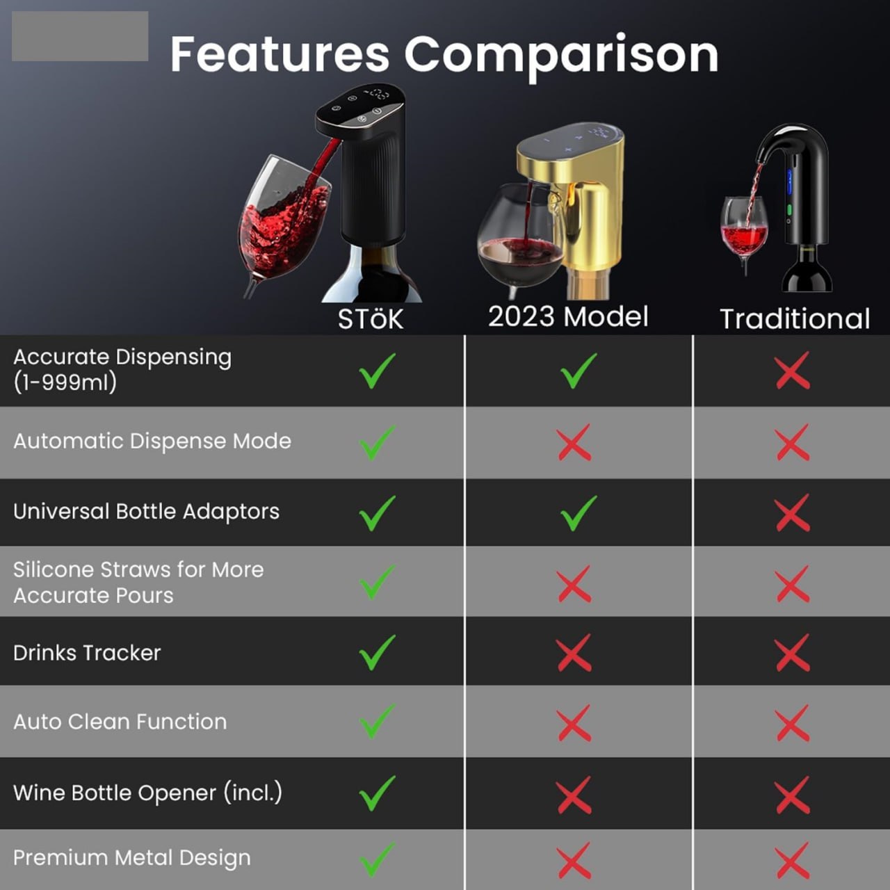 Smart Drink Dispenser – Rechargeable Wine Aerator & Automatic Liquor Decanter 🍷