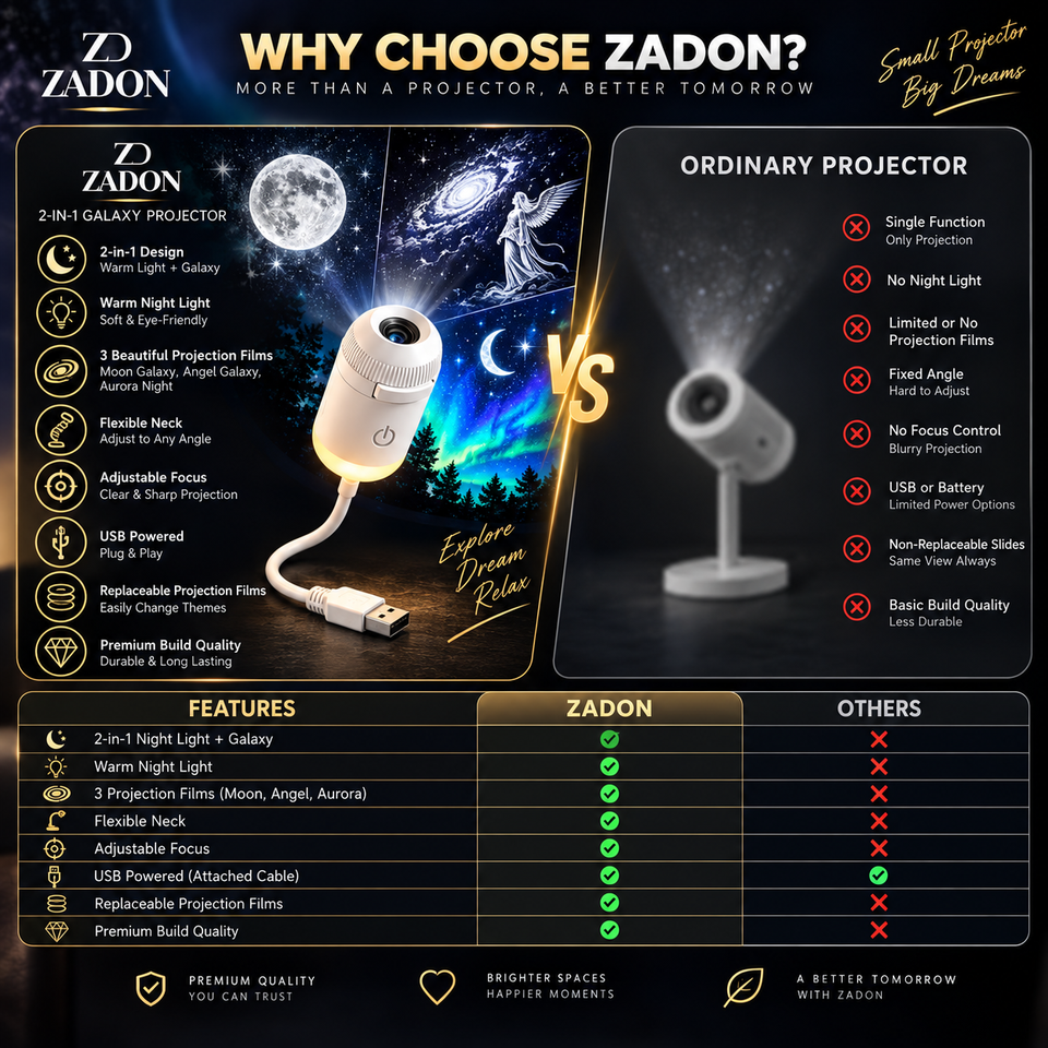 ZADON 2-in-1 galaxy projector compared with an ordinary projector, feature by feature