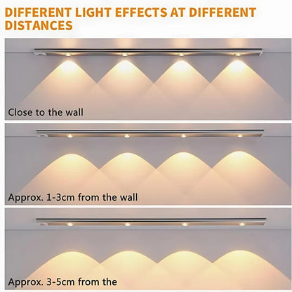 Motion Sensor Under Cabinet Light | Rechargeable Cabinet Lighting 💡