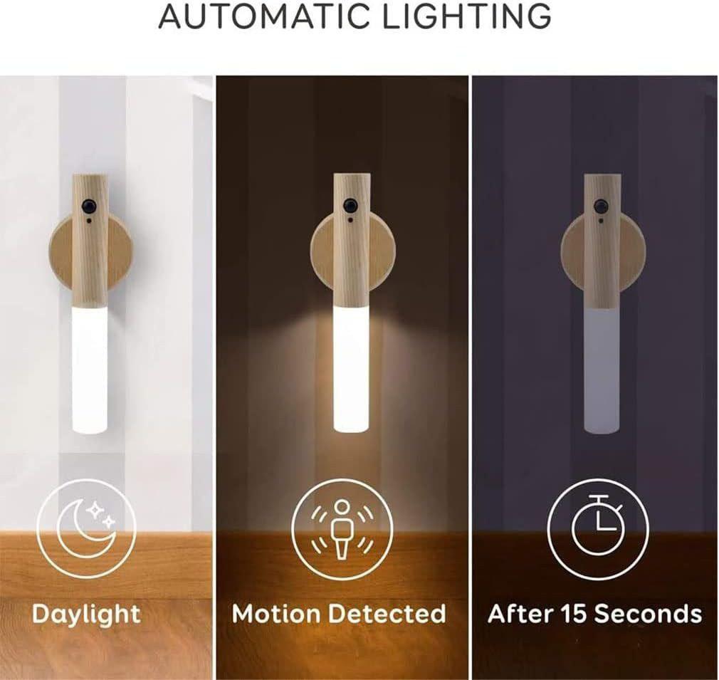 Motion intelligent Sensor Wall Light - Zadon